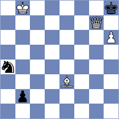 Ismagilov - Can (chess.com INT, 2025)