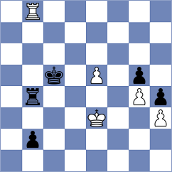 Nihal - Dubov (Chess.com INT, 2020)