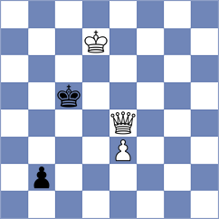 Manukyan - Rivas Garcia (chess.com INT, 2022)