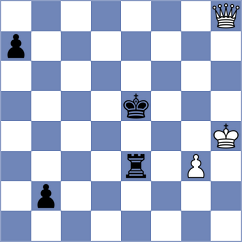 Zhukovskyi - Kubata (lichess.org INT, 2025)