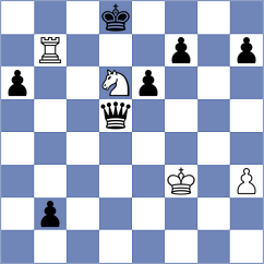 Gajwa - Noy (chess.com INT, 2024)