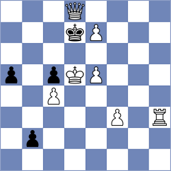 Boraso - Pandey (chess.com INT, 2022)
