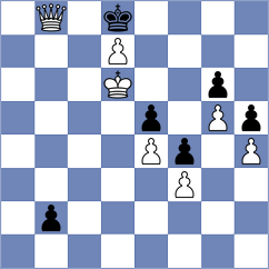 Shuvalov - Fernandez (chess.com INT, 2023)