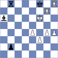 Grochal - Barbot (chess.com INT, 2024)