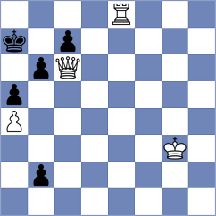 Bilych - Navalgund (chess.com INT, 2022)