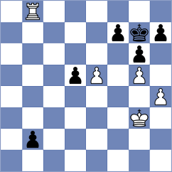 De Silva - Itkis (chess.com INT, 2021)