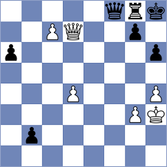 Baier - Imsrud (Goch, 2009)
