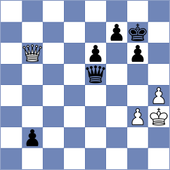 Abramov - Albertin (Tula, 2007)