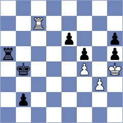 Sourath - Shashikant (chess.com INT, 2022)