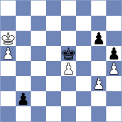 Ramos - Henriquez Garcia (Playchess.com INT, 2004)