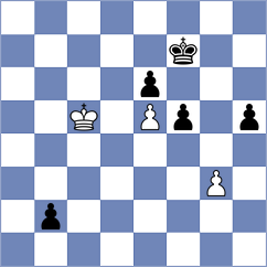 Kucuksari - Romanchuk (chess.com INT, 2022)
