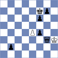 Krzywda - Baruch (chess.com INT, 2024)
