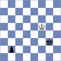 Nguyen Hong Nhung - Aswath (chess.com INT, 2024)