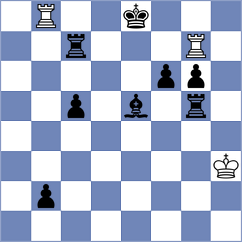 Ilyasli - Rios Parra (Chess.com INT, 2021)