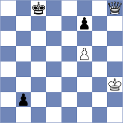 Siniauski - Reprintsev (chess.com INT, 2022)