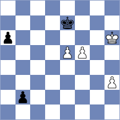 Palozza - Martinovici (Lignano Sabbiadoro ITA, 2024)