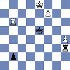 Rostomyan - Szyszylo (chess.com INT, 2023)