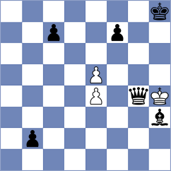 Rose - Herman (chess.com INT, 2023)