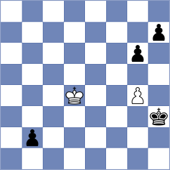 Haydon - Ghasi (chess.com INT, 2024)