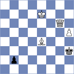 Gubatayev - Bardyk (chess.com INT, 2025)