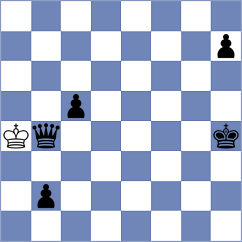 Antypov - Prihodko (chess.com INT, 2023)