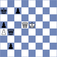 Giri - Svane (chess.com INT, 2024)