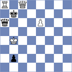 Libiszewski - Pahud (Lausanne, 2006)