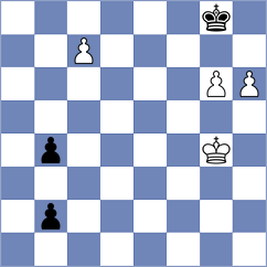 Dounis - Boruchovsky (chess.com INT, 2022)