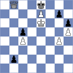 Askarov - Karlusic (chess.com INT, 2024)