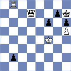 Sarana - Matlakov (chess.com INT, 2023)