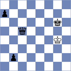 Lesbekova - Shuvalov (chess.com INT, 2024)