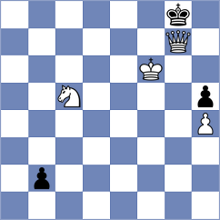 Navidi - Vesali Khah (Chess.com INT, 2021)