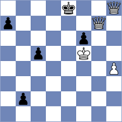 Tay - Ejsymont (chess.com INT, 2024)
