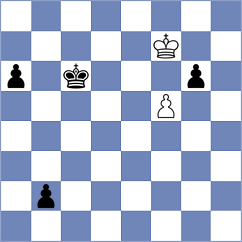 Kozakov - Eynullayev (chess.com INT, 2023)