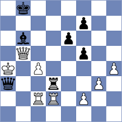 Yang - Ezat (Chess.com INT, 2020)