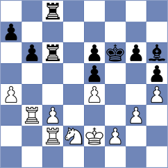 Karjakin - Goryachkina (Moscow RUS, 2025)
