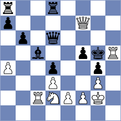 Tologontegin - Tikhonov (Chess.com INT, 2020)