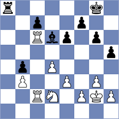 Halkias - Muradov (chess.com INT, 2021)
