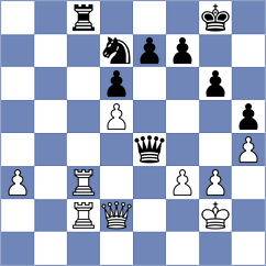 Arakelyan - Roienko (chess.com INT, 2024)