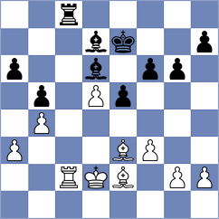 Bryuhachev - Kuzmenko (Ufa, 2006)