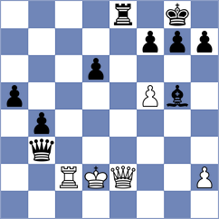 Ginzburg - Warchol (chess.com INT, 2025)