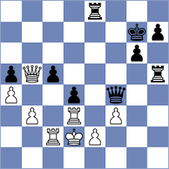 Jovanovic - Stefanovic (Serbia, 2007)