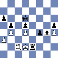 Garcia Almaguer - Korchmar (Chess.com INT, 2020)