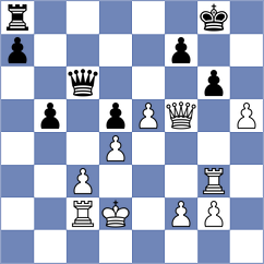 Richter - Slusarczyk (chess.com INT, 2024)