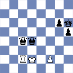 Marchenko - Cao (Chess.com INT, 2021)