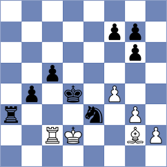 Kozlov - Lou Yiping (chess.com INT, 2022)