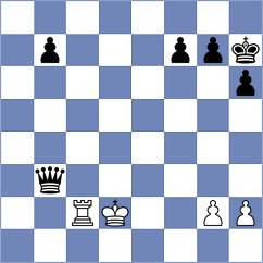Nguyen Hong Nhung - Ghoreishi Amiri (chess.com INT, 2025)
