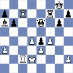 Romero Pallares - Derige Kane (chess.com INT, 2023)
