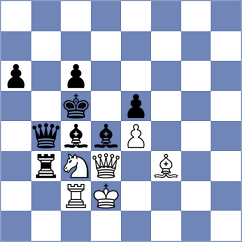 Diaz Guerrero - Pham Le Thao Nguyen (chess.com INT, 2024)