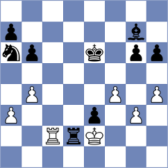 Pedersen - Martinez de Miguel (Copenhagen, 2005)